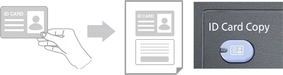 Id Card Copy, Kyocera, Environment, Morgan Business Solutions