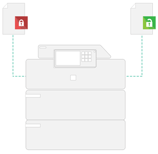 Papercut, Secure Printing, Morgan Business Solutions